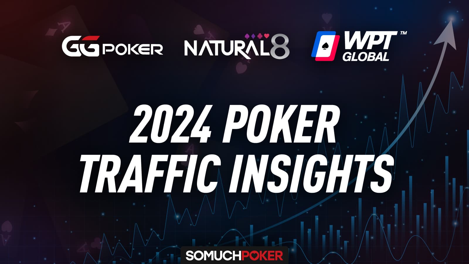 2024 Poker Traffic Insights: GGPoker Shapes the Landscape, WPT Global a Strong Contender