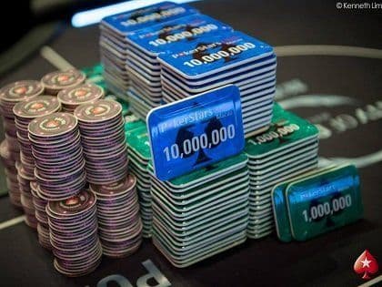 The 2017 ACOP by the numbers