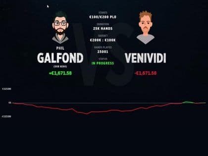 Phil Galfond’s Amazing Comeback against ‘VeniVidi1993’; Ends First Challenge with a Win