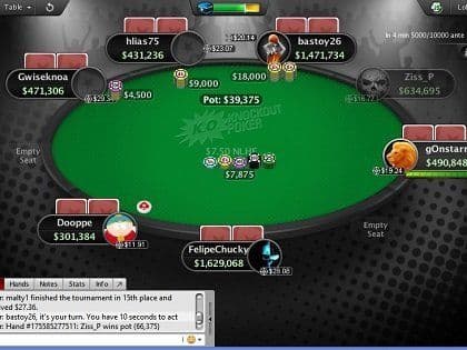 Tournaments on PokerStars: Latest News