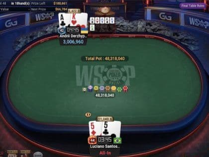 2021 WSOP Online [International]: Andrii Derzhypilskyi wins the 6-Handed Bounty NLH for first career gold