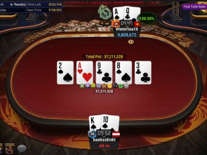 APL Online Series pays out massive US$ 19.7M; “NETTLEY” wins Main Event; Cuong Huynh among Asian champions; four final tables for Dutch pro “Borpa”