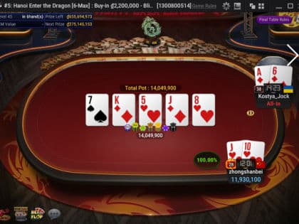 Asia Poker League Online series heats up Natural8-GGNet; sttephenl, ssscg, Mr_Vaz, surov1, zhongshanbei early winners; over US$ 12M guaranteed throughout