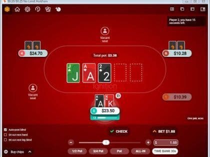 Ignition Casino: The best and only option for Australian online poker players?