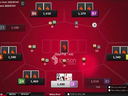 Traffic on Ignition to be boosted by Bodog expansion to Latin America