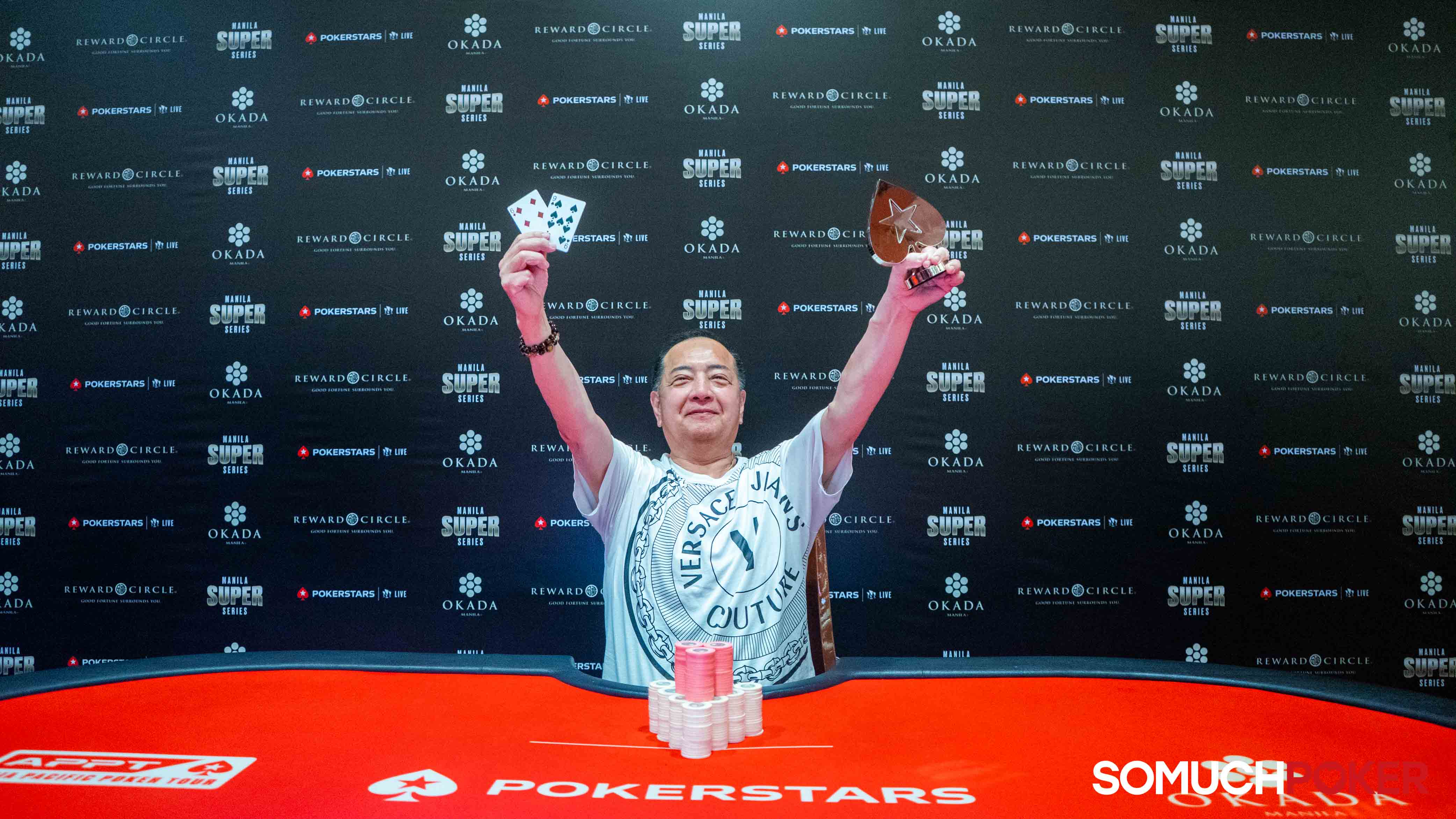 Win the Button Hyper Turbo