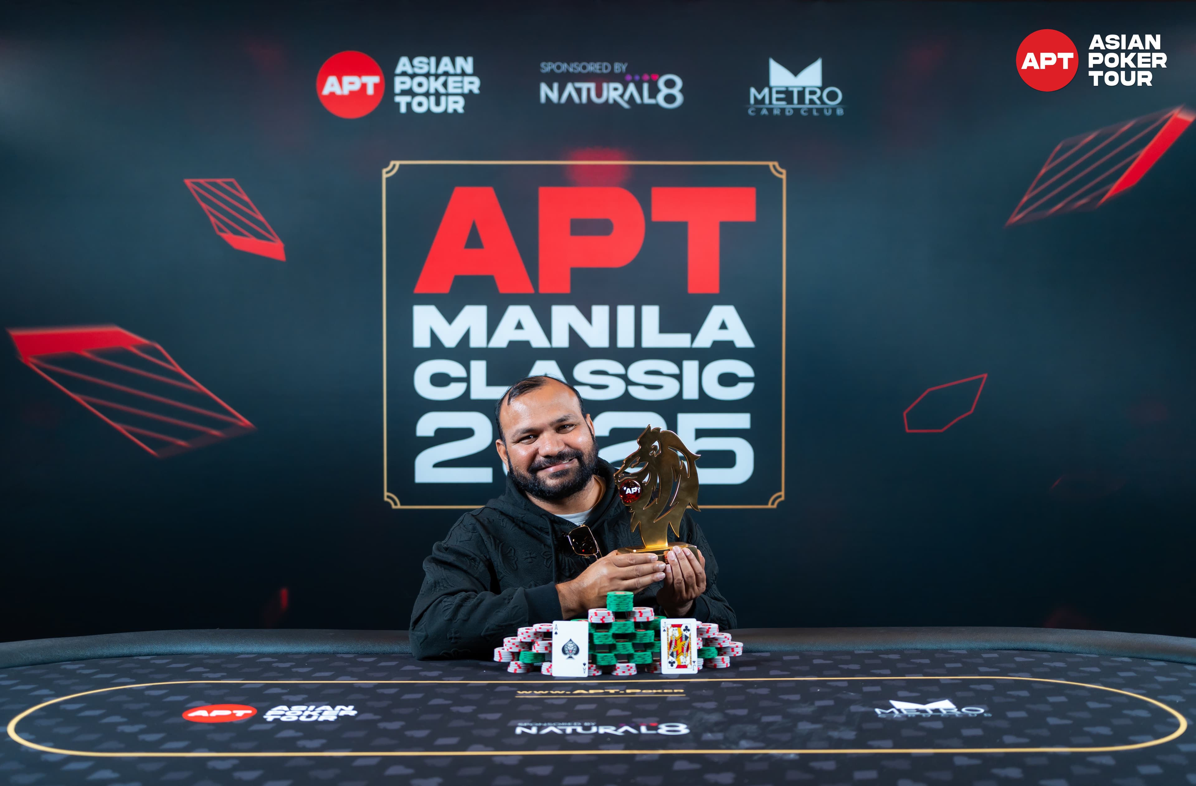 APT Manila Classic: Raju Jaruplavath Wins Philippines National Cup; Magsakay Strikes Again