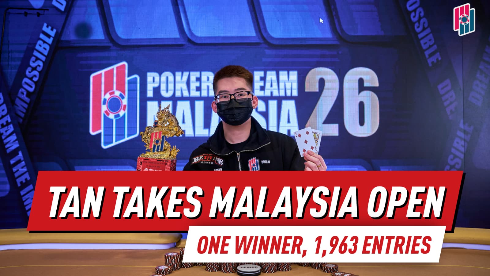 William Tan Chee Liang Comes From Behind to Win Record-Breaking Malaysia Open for MYR 323,000