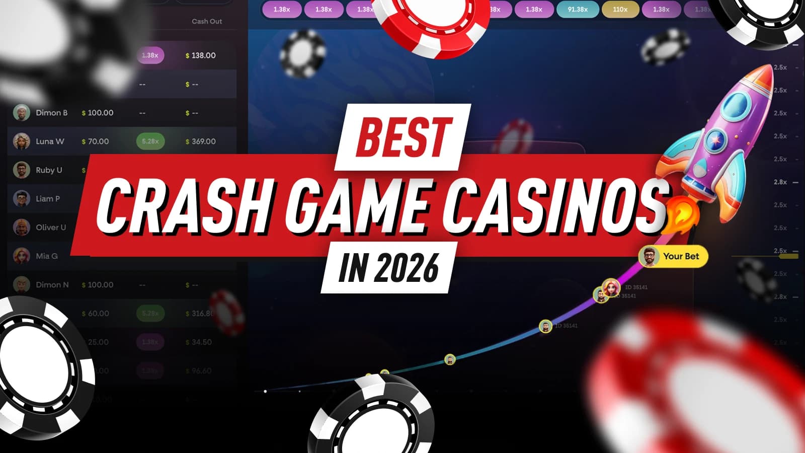 Best Crash Game Casinos 2026: Top Sites Reviewed