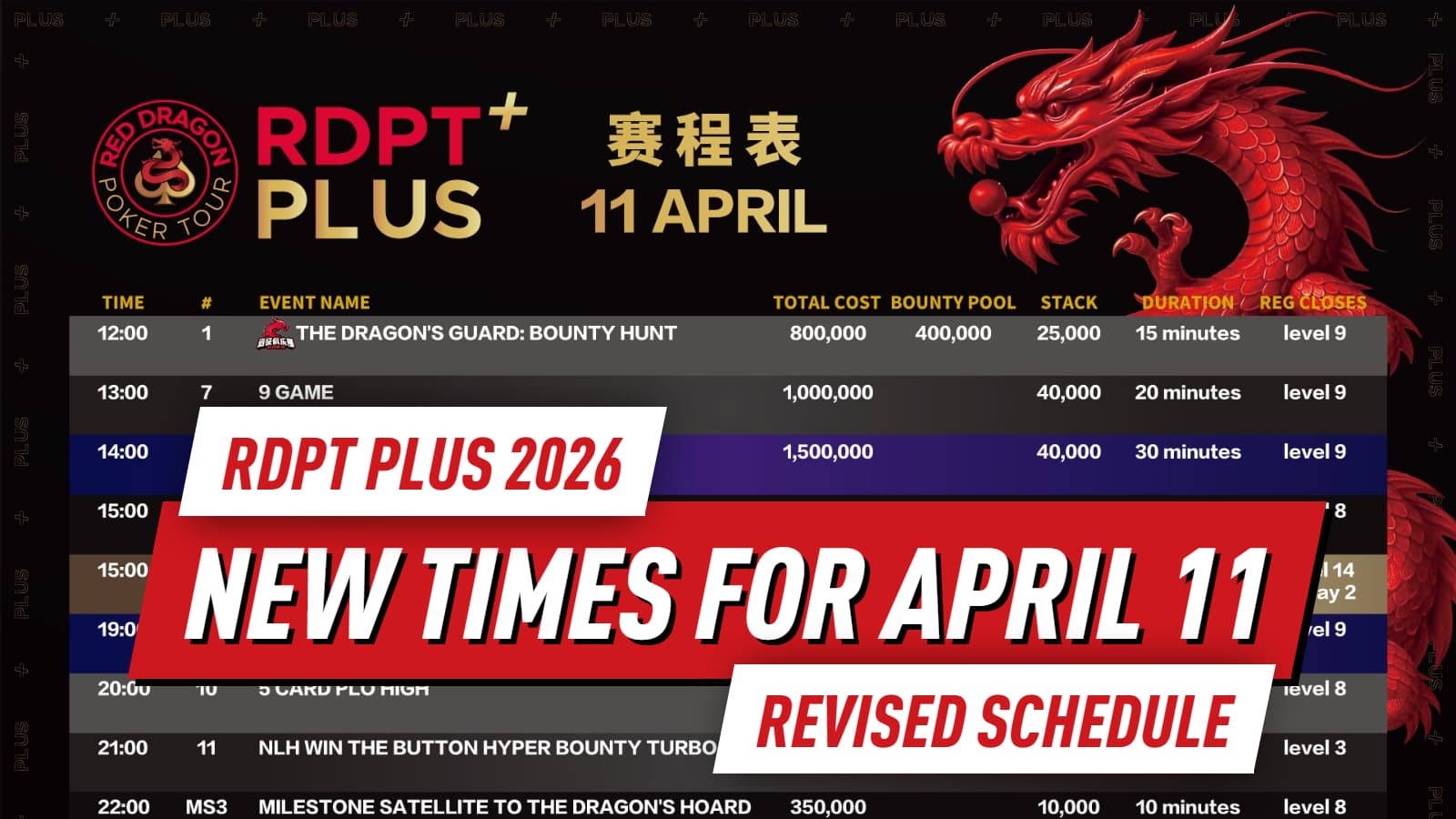 RDPT PLUS 2026 Revised Schedule: New Times for April 11