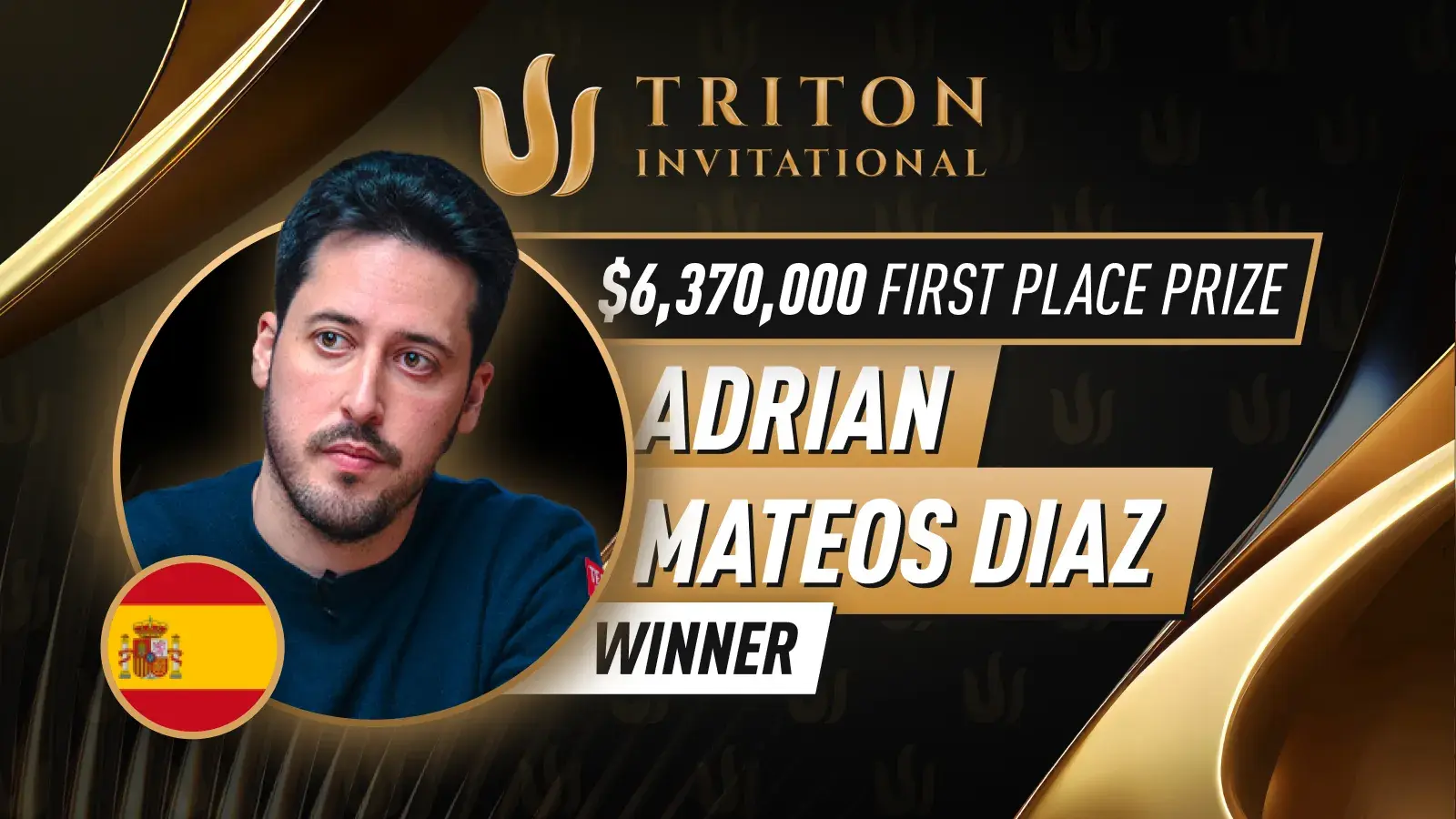 “These Tournaments Are Super Special” Adrian Mateos Wins $6.37M in Triton Invitational