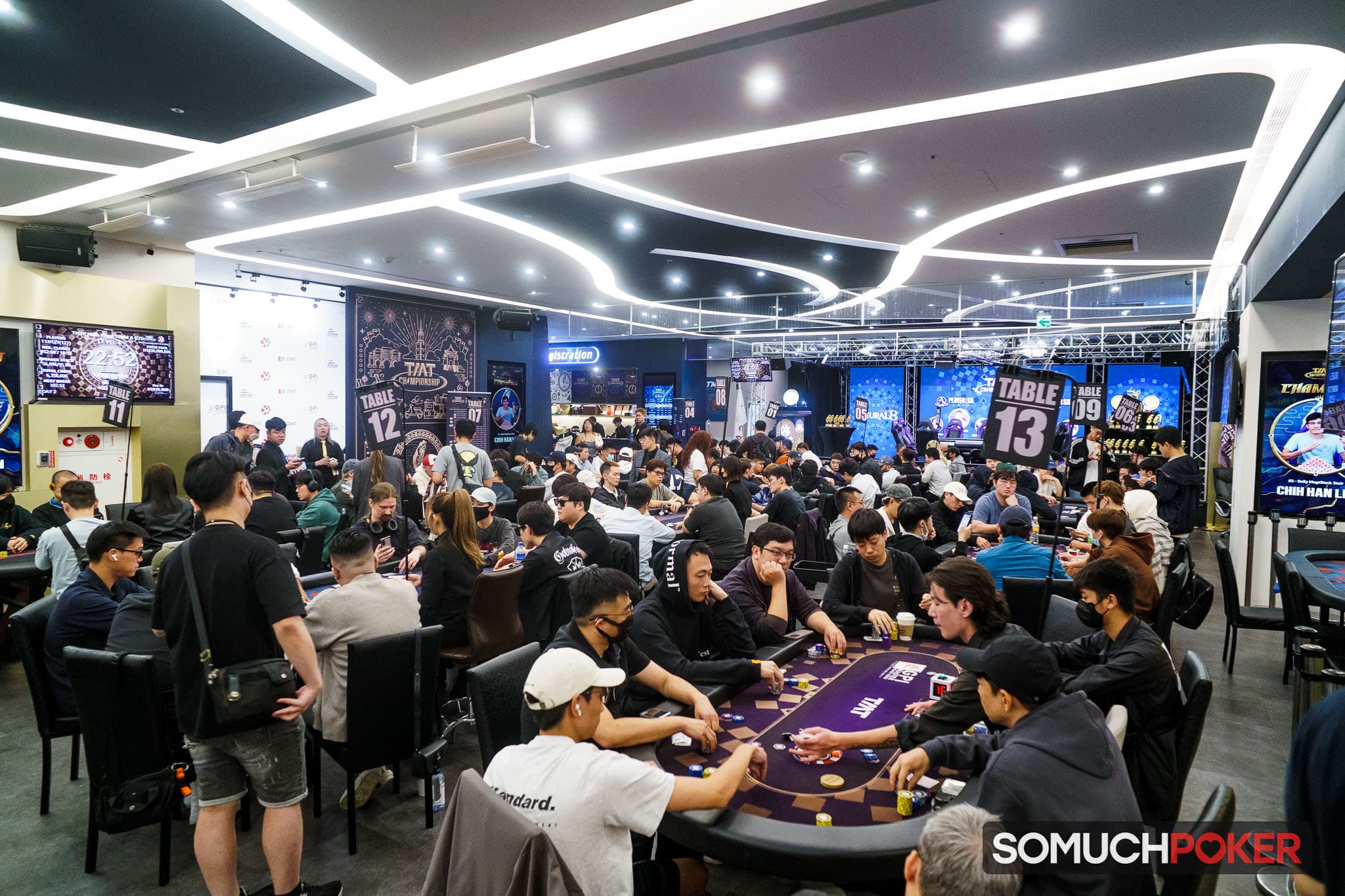 TMT Championship Main Event Draws 1,418 Entries; TWD 5.763M Awaits Winner