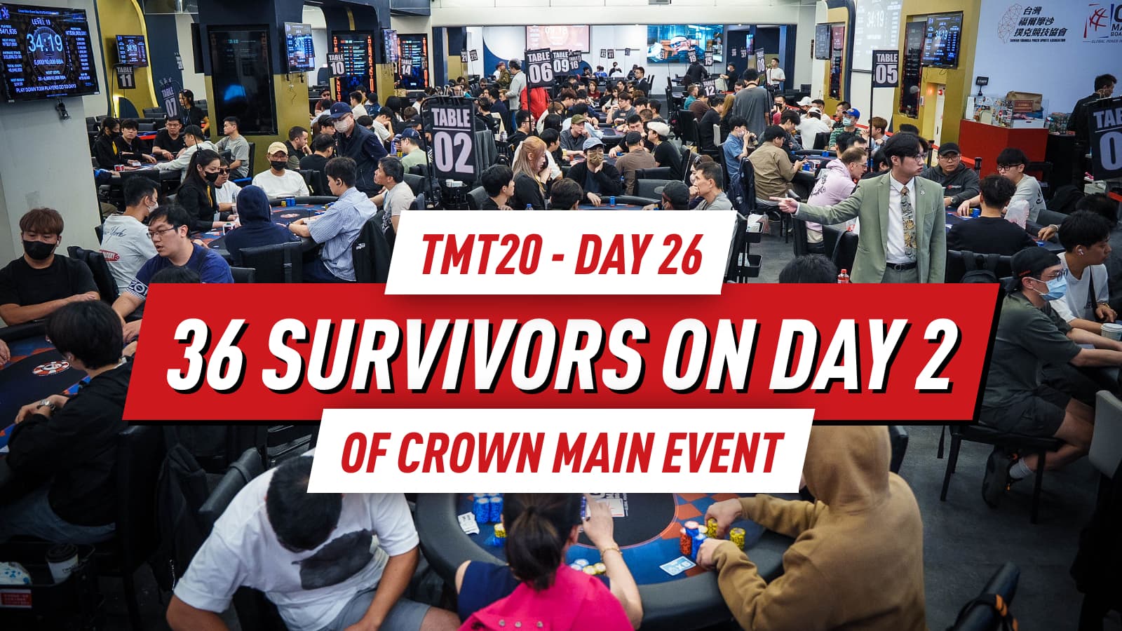TMT20 Day 26: Hyunseung Nam Leads Final 36 into Crown Main Event Finale