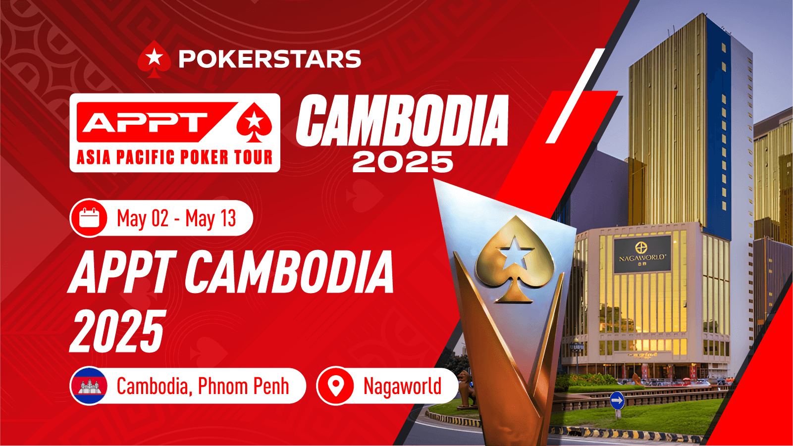 Player Guide To APPT Cambodia Events, Who’s Going, And Essential Traveler Tips