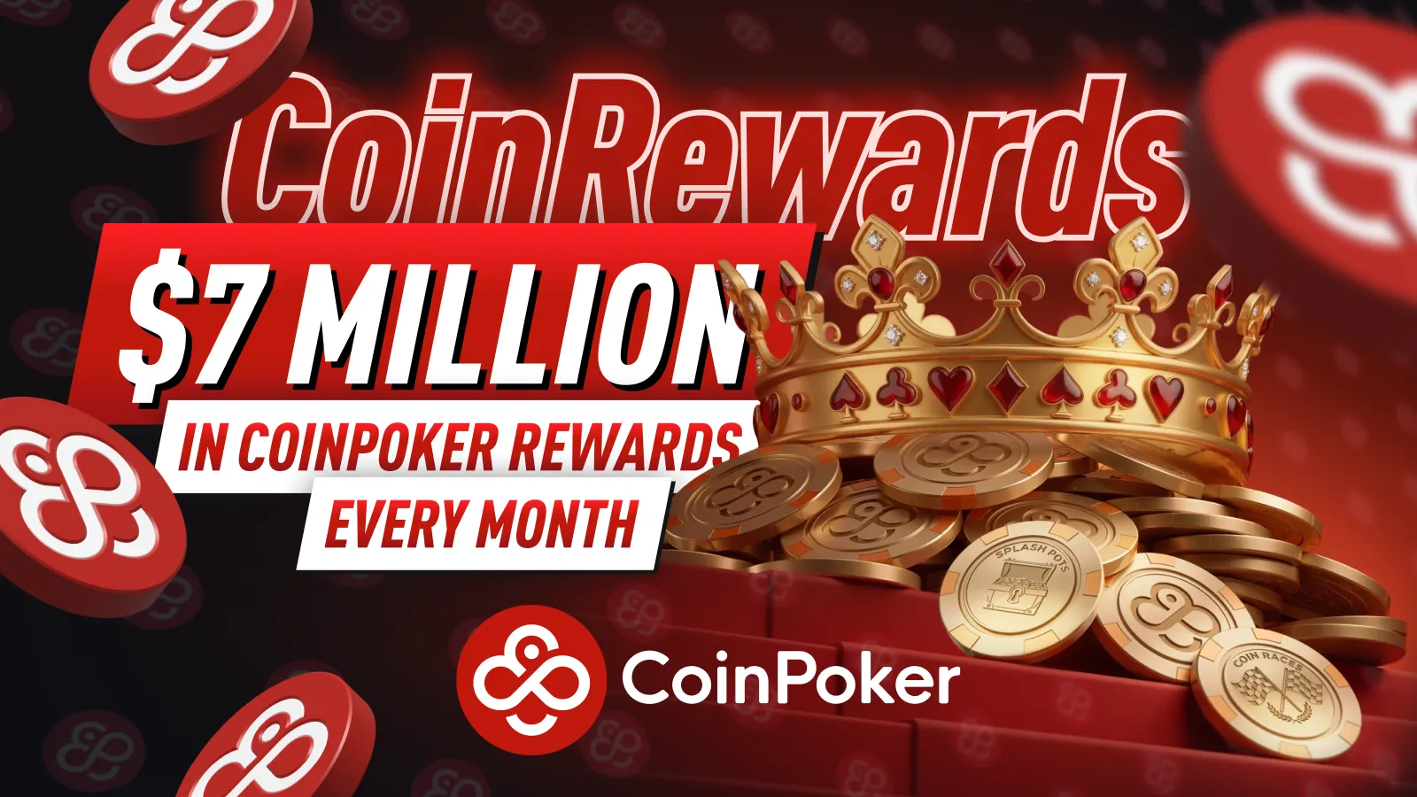 CoinRewards: $7M in CoinPoker Rewards Every Month