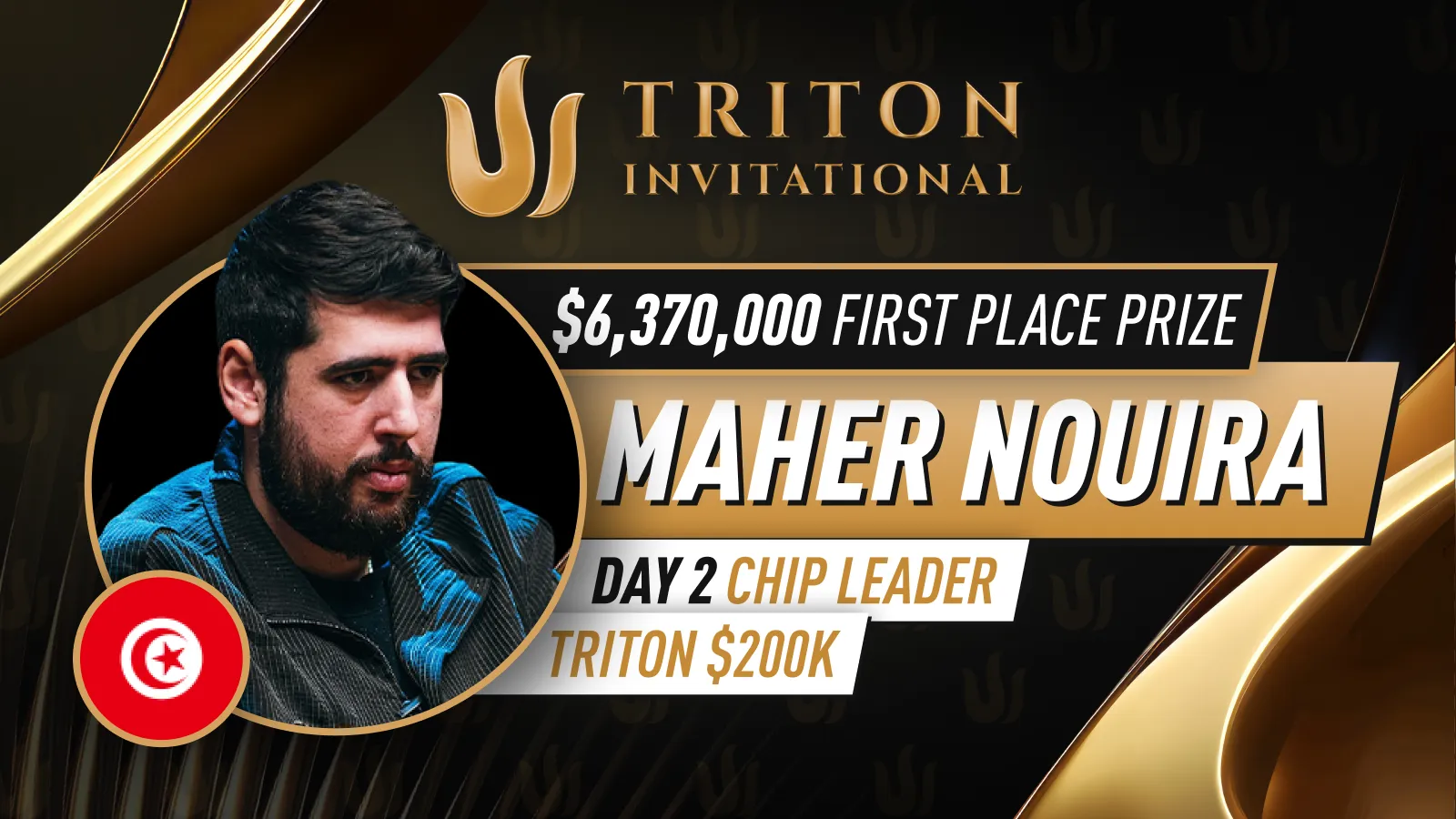 Maher Nouira Leads Final 12 Into Day 3 of the $200K Triton Invitational
