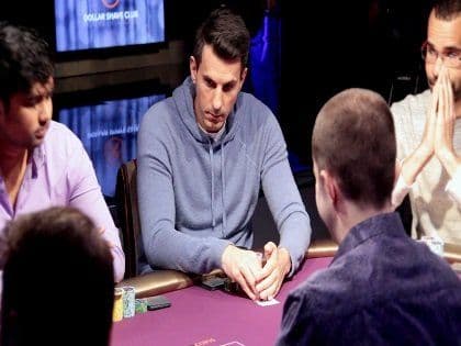 Haralabos Voulgaris's Life: Biggest Profits, Losses, Private Life & Net Worth
