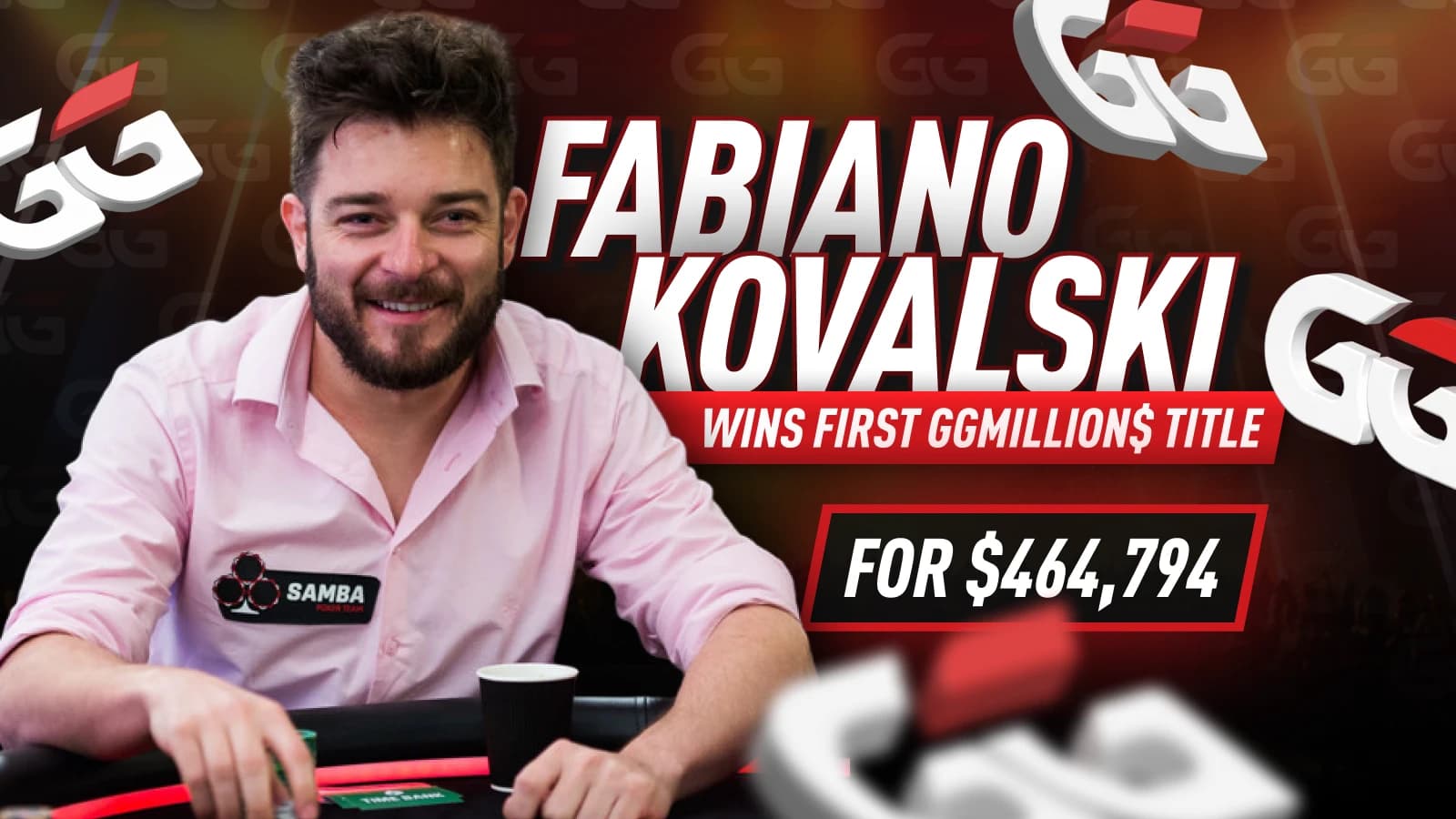 Fabiano Kovalski Wins First GGMillion$ Title for $464,794