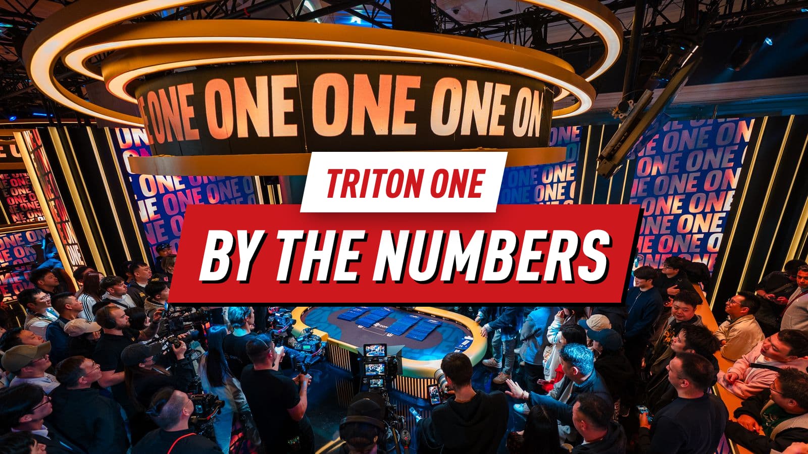 Triton ONE 2026 – By the Numbers