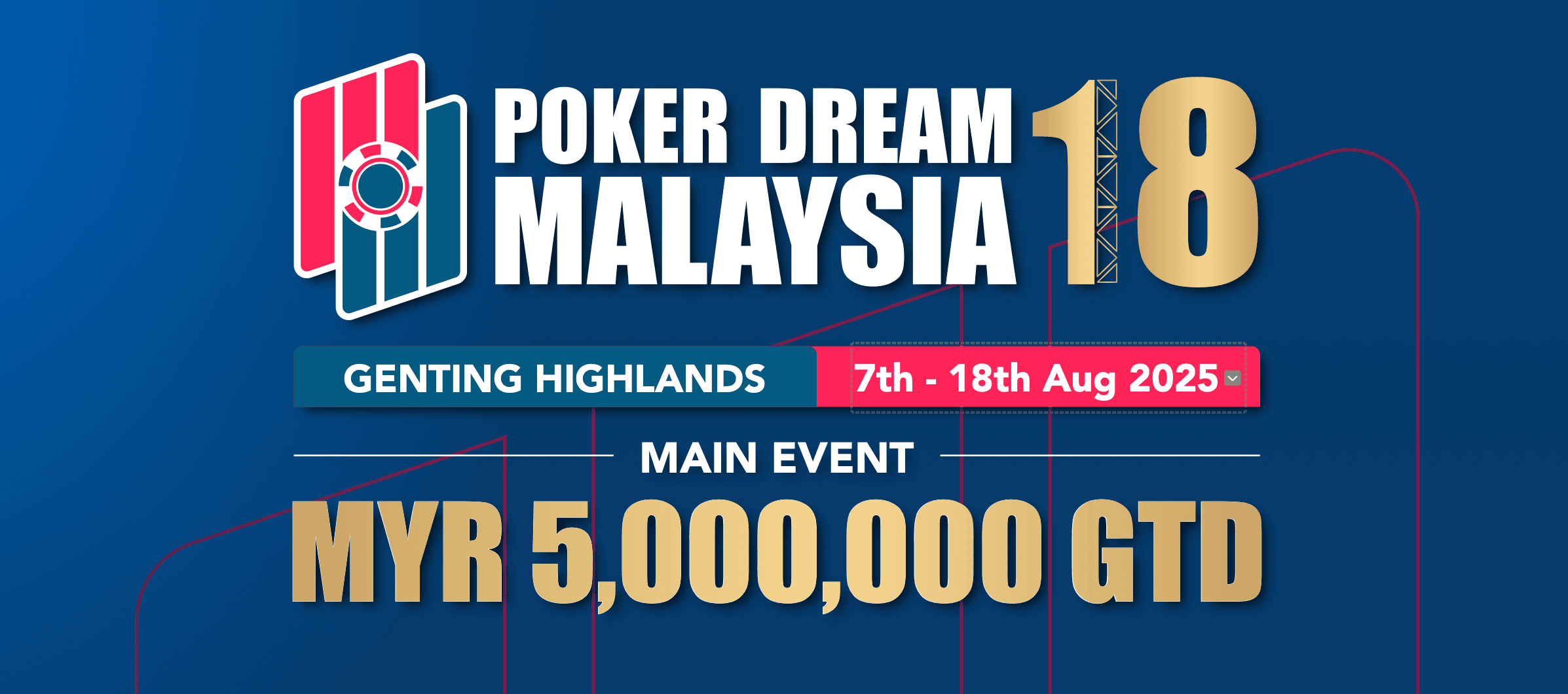 Poker Dream Returns to Malaysia This August Feat. RM 5 Million GTD