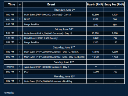 Schedule PKC Cup Schedule