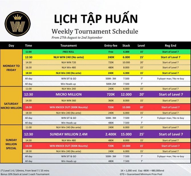 WIN Poker Club weekly tournament schedule