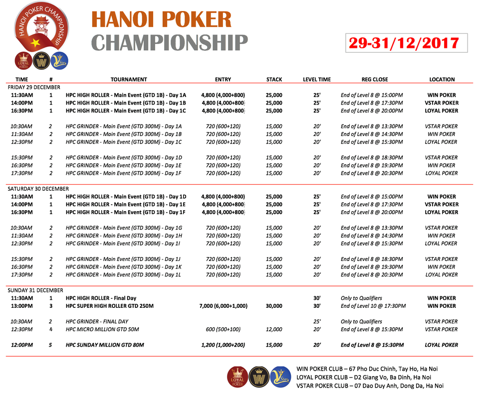Hanoi Poker Championship I Schedule