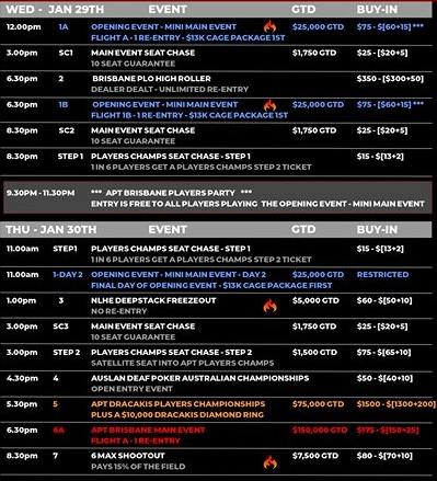 Australian Poker Tour Brisbane 535K Series Gtd Schedule