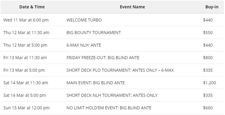 Wellington Poker Championships WPC 2020 Schedule