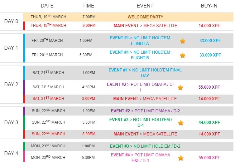 New Caledonia Poker Open 2020 Schedule