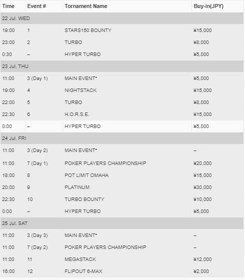 Japan Open Poker Tour Season 18 Grand Final Schedule