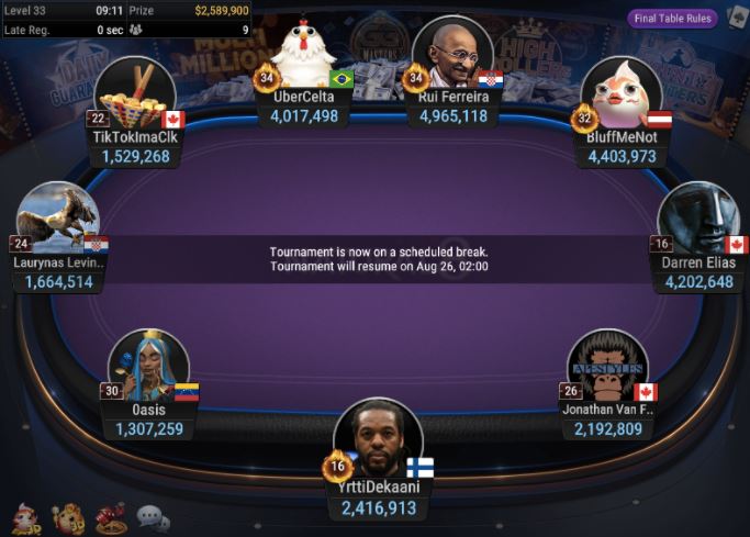High Rollers Super MILLION 10K 2M GTD 2 day event final table 1