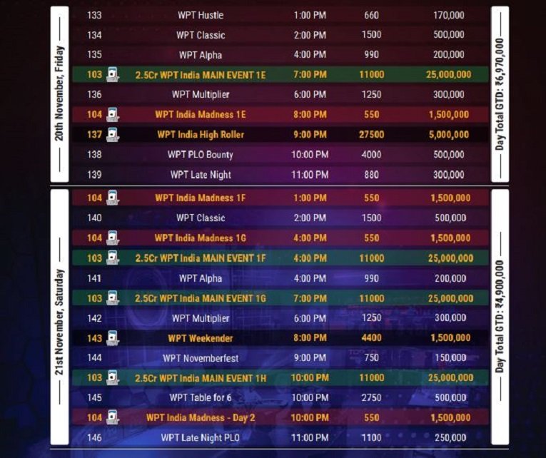 wptindia sched9