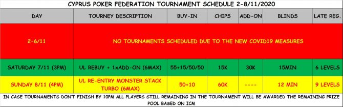 Cyprus Poker Federation tournament schedule