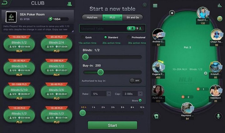 Tables PPPoker