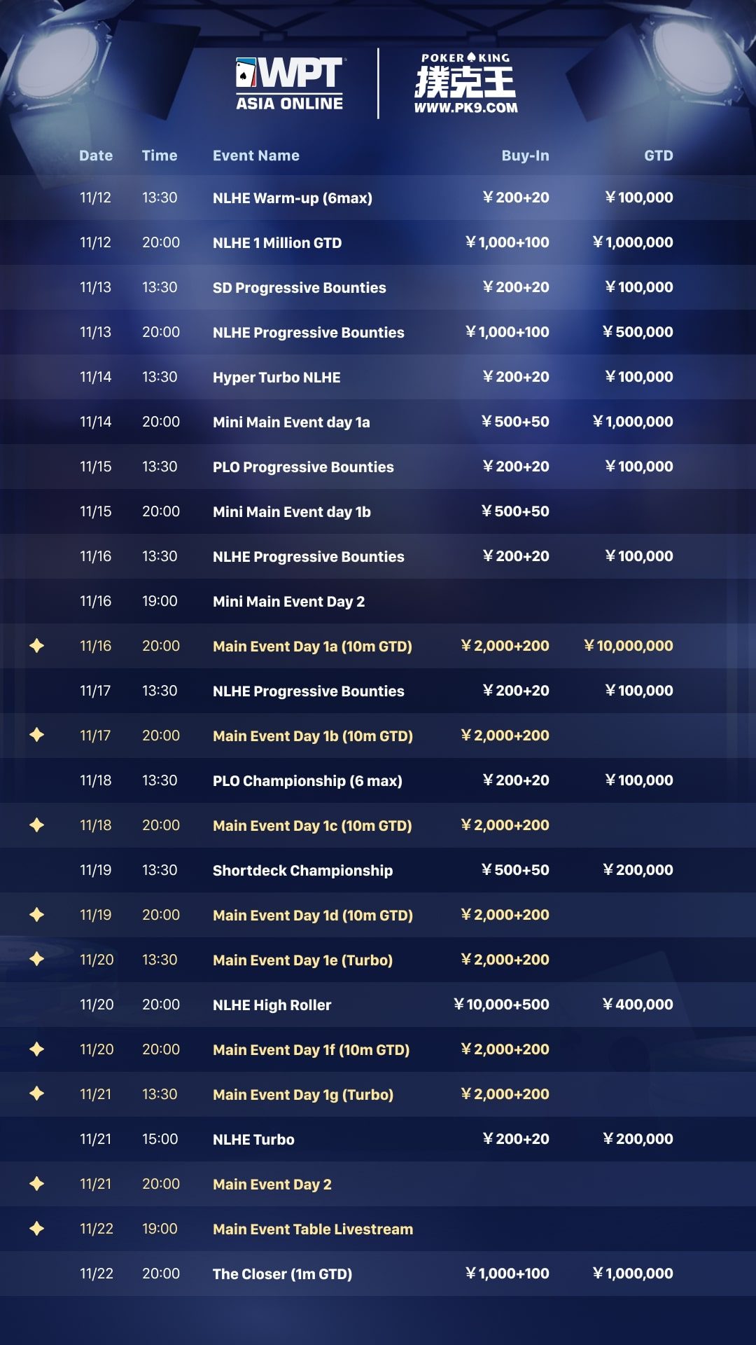 wpt asia sched