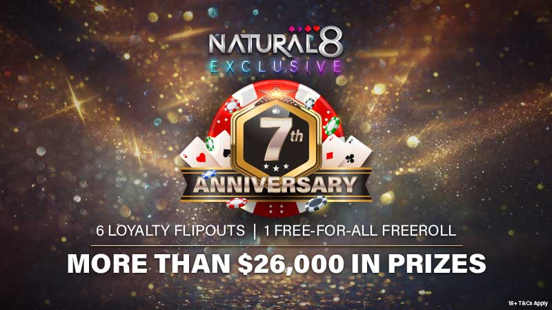 Happy 7th Birthday to Natural8!