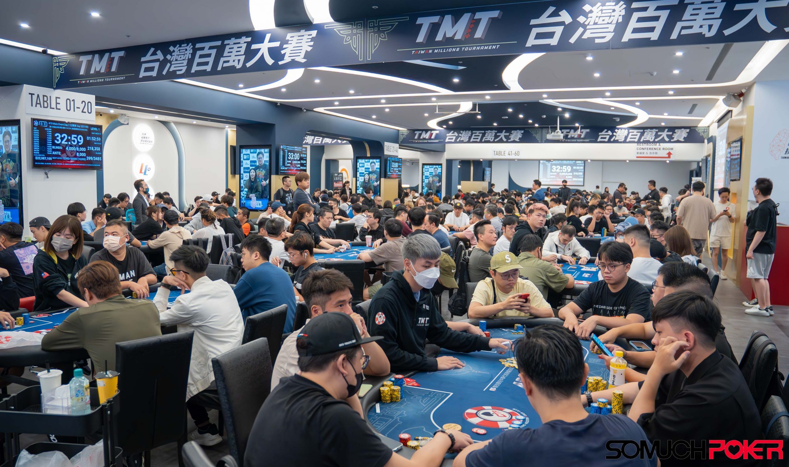 Record breaking Taiwan Millions Tournament 14 Main Event resumes with 408 players remaining out of 3,485 entries; prize pool settles at NTD 22.9 Million