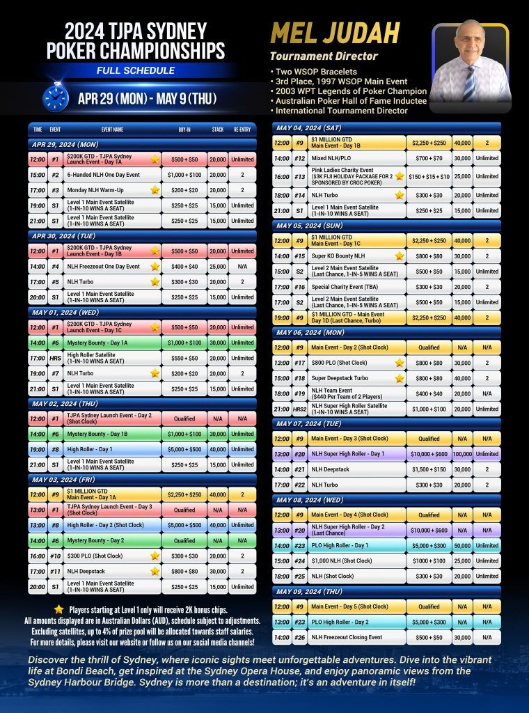 TJPA Sydney Championships Full Schedule