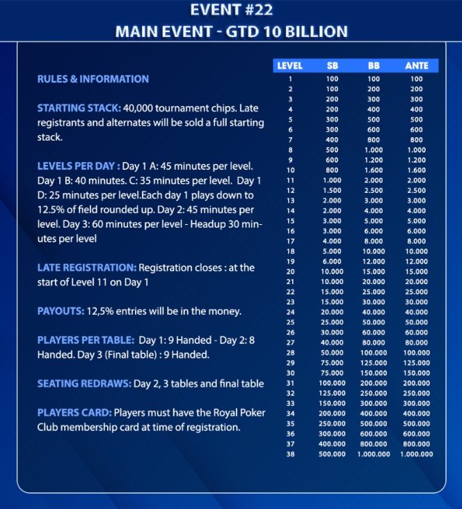 Vietnam International Poker Tour 2024