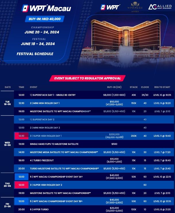 WPT Macau schedule