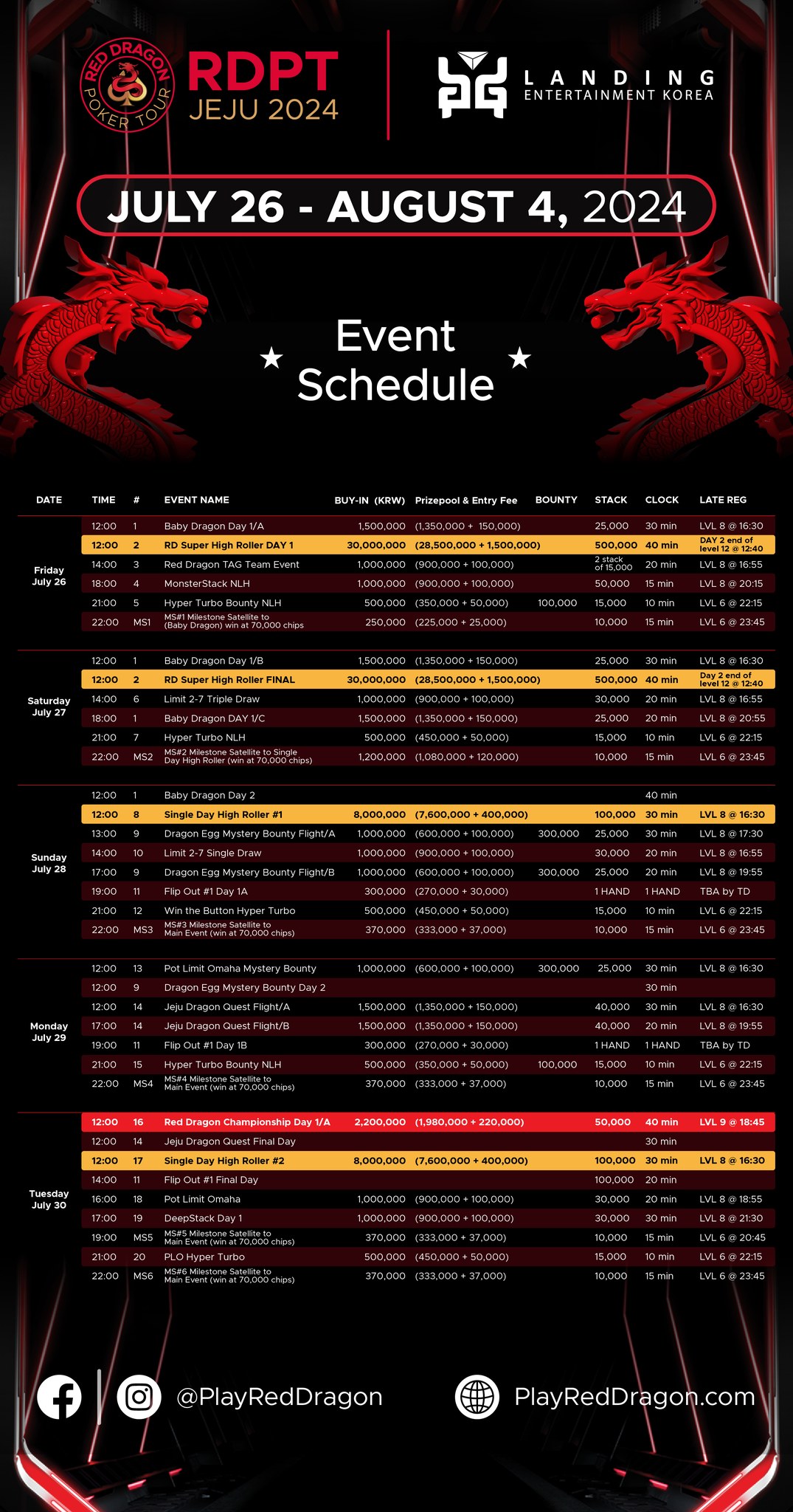 Red Dragon Poker Tour Jeju Schedule